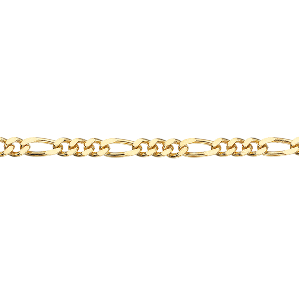Køb Scrouples Armbånd