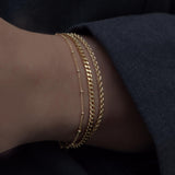 Jeberg Jewellery - Forgyldt Robin armbånd - Model: 4590-16-G