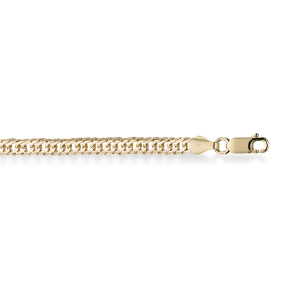 Køb Scrouples Armbånd
