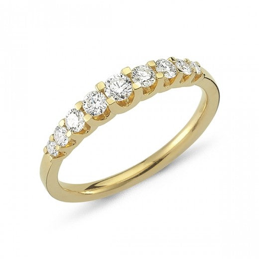 Køb Nuran -  Empire - Diamant guld ring i 14 kt. guld - Model: A3011 043 RG hos Guldsmed Smeds